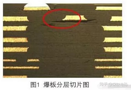 电子烟线路板之高层线路板的关键在哪一道工序